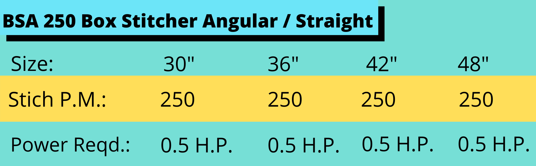 BSA 250 Box Sticher Angular /Straight