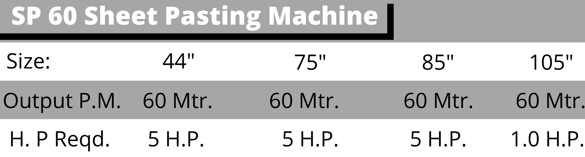 SP 60 Sheet Pasting Machine