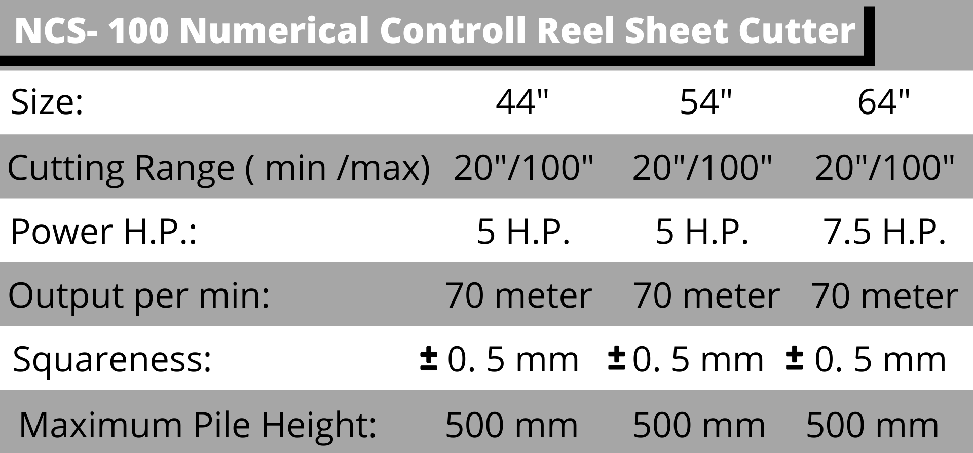 NCS- 100 Numerical Controll Reel Sheet Cutter