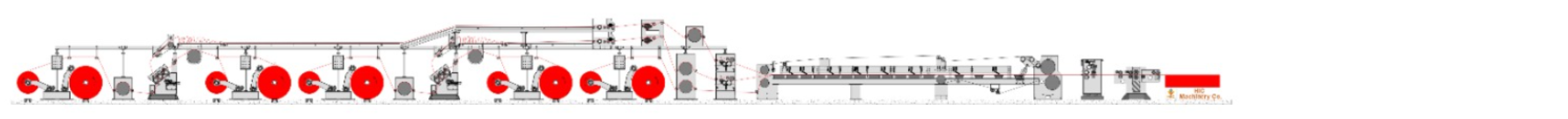 Line 3